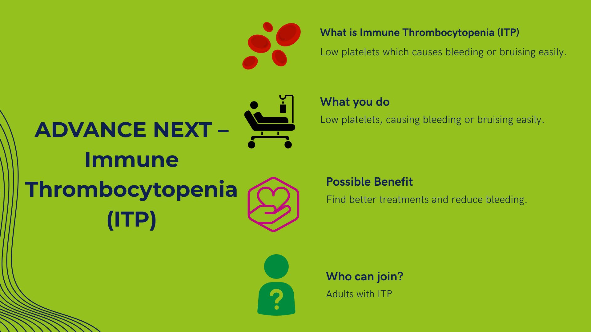 Current Haematology Trials 3